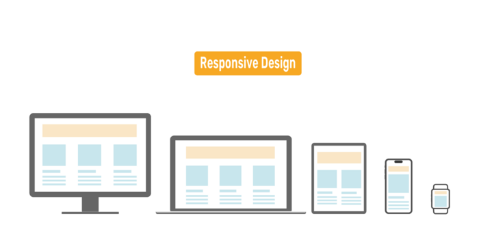 Responsive Design